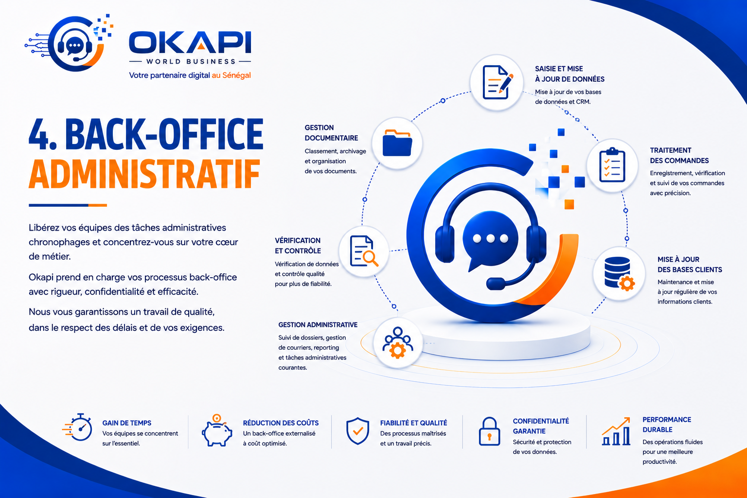 Back-Office Administratif